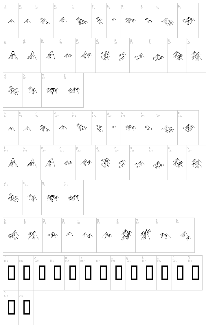 Hill Country font map